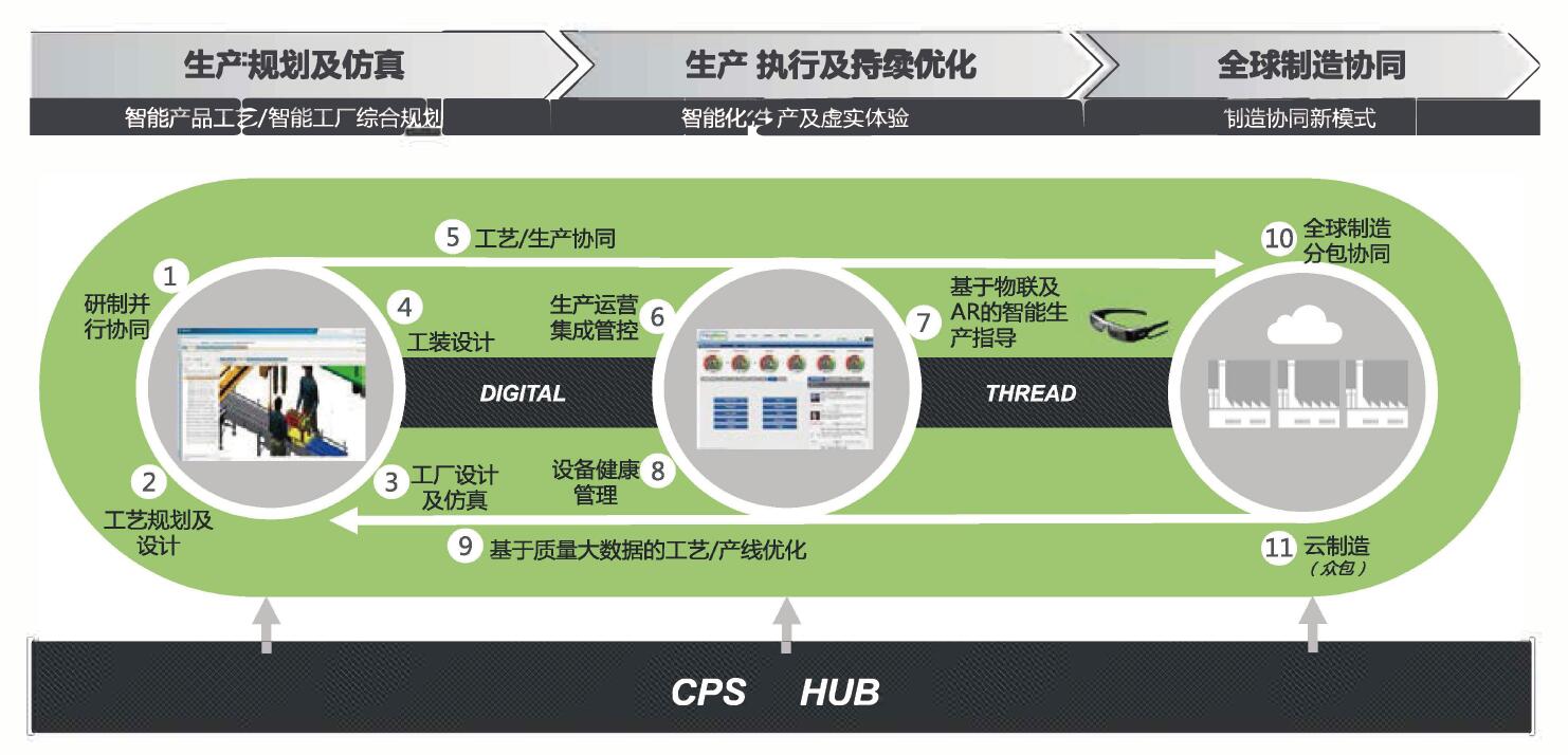 卓越制造1.jpg